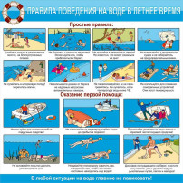 Безопасность на водоемах! Безопасность на водоемах!.